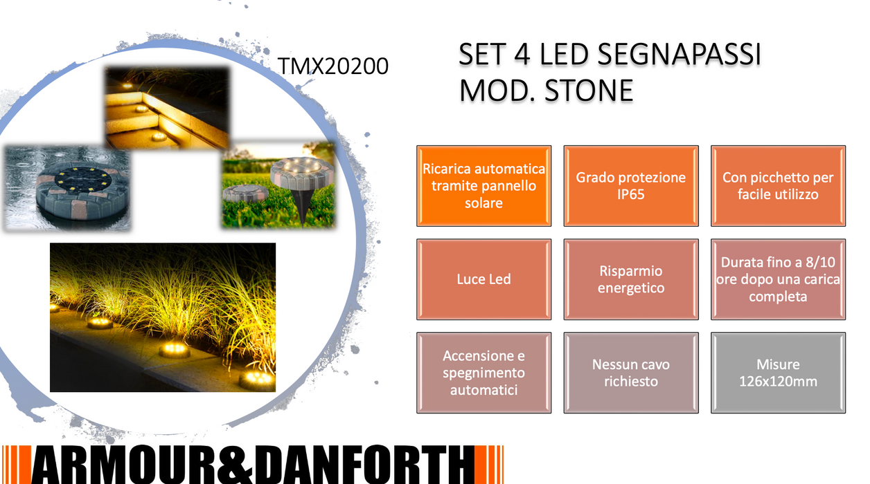 LED SEGNAPASSI SOLARI MOD. "STONE" confezione da 4 pezzi